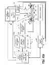 Fig. 17 - Test system for measuring and evaluating dynamic body forces