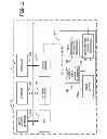 Fig. 19 - Test system for measuring and evaluating dynamic body forces