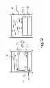 Fig. 03 - Method of fabricating indium-111 radioactive isotope