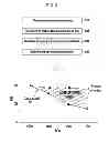 Fig. 03 - System and method for controlling an exhaust brake of a vehicle