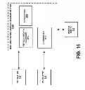 Fig. 16 - VENTILATOR COMPONENT MODULE