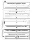 Fig. 01 - SUGGESTING VENTILATOR PROTOCOLS