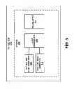 Fig. 06 - SUGGESTING VENTILATOR PROTOCOLS