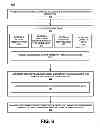 Fig. 07 - SUGGESTING VENTILATOR PROTOCOLS