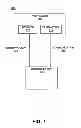 Fig. 02 - Ventilation harm index