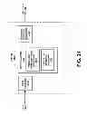 Fig. 22 - IMPLEMENTING VENTILATOR RULES ON A VENTILATOR