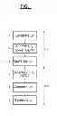 Fig. 02 - Method of wireless communication between two devices, especially within one and the same integrated circuit, and corresponding system