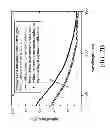 Fig. 06 - Transparent conductive structure