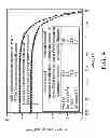 Fig. 08 - Transparent conductive structure