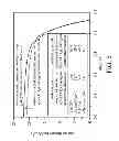 Fig. 09 - Transparent conductive structure