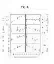 Fig. 06 - Se OR S BASED THIN FILM SOLAR CELL AND METHOD OF MANUFACTURING THE SAME
