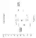 Fig. 02 - Solar cell with electron inhibiting layer