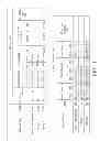 Fig. 02 - Thread structure of aerator of faucet water outlet