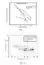 Fig. 02 - METHOD FOR MANUFACTURING MECHANICAL COMPONENTS MADE OF PARTICULARLY WEAR-RESISTANT AUSTEMPERED SPHEROIDAL CAST IRON