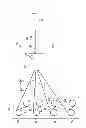 Fig. 07 - Method and apparatus for producing composite fillers
