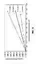 Fig. 12 - Rotary drill bit including polycrystalline diamond cutting elements