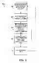 Fig. 06 - Controller and method of operation of a capacitive deionization system