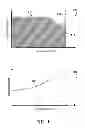 Fig. 07 - Controller and method of operation of a capacitive deionization system