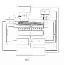 Fig. 03 - NANO-PRECISION PHOTO/ELECTROCHEMICAL PLANARIZATION AND POLISHING METHODS AND APPARATUS THEREFOR
