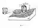 Fig. 07 - NANO-PRECISION PHOTO/ELECTROCHEMICAL PLANARIZATION AND POLISHING METHODS AND APPARATUS THEREFOR