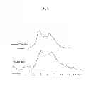 Fig. 09 - Synthesis of a crystalline silicoaluminophosphate