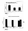 Fig. 02 - Sorbent for endotoxins