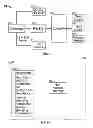 Fig. 08 - Systems and methods for controlling chlorinators