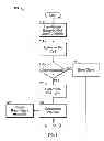 Fig. 09 - Systems and methods for controlling chlorinators