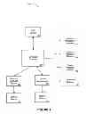Fig. 02 - IDENTITY VERIFICATION SYSTEMS AND METHODS