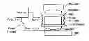 Fig. 01 - Vibration isolation