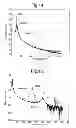 Fig. 08 - Vibration isolation