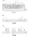 Fig. 07 - Methods of forming semiconductor device structures, and related structures