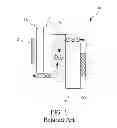 Fig. 02 - Organic light-emitting diode display device having deep and sky blue sub-pixels
