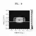 Fig. 06 - Waveguide-integrated graphene photodetectors