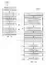 Fig. 02 - Radiation hardened integrated circuit
