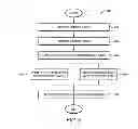 Fig. 06 - Remote Doped High Performance Transistor Having Improved Subthreshold Characteristics