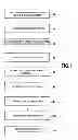 Fig. 02 - METHOD FOR MOLECULAR ADHESION BONDING AT LOW PRESSURE