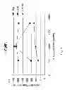 Fig. 07 - High aspect ratio and reduced undercut trench etch process for a semiconductor substrate