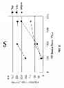 Fig. 08 - High aspect ratio and reduced undercut trench etch process for a semiconductor substrate