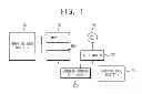 Fig. 02 - Power supply system for electric vehicle and control method thereof