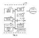 Fig. 07 - Methods and apparatus to control power in a printer