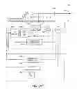 Fig. 08 - Master-slave architecture for controlling operation of photovoltaic power plants