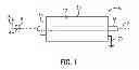 Fig. 02 - Current control brush assembly