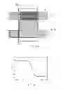 Fig. 07 - Acoustic wave electromechanical device comprising a transduction region and an extended cavity