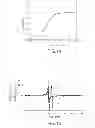 Fig. 08 - Acoustic wave electromechanical device comprising a transduction region and an extended cavity