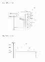Fig. 02 - Device for driving light emitting diode