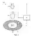 Fig. 02 - Method and apparatus for illuminating