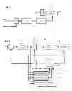 Fig. 04 - Current sensor error compensation