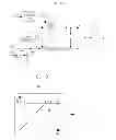 Fig. 09 - Apparatus for estimating rotor time constant of induction motor