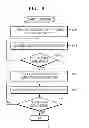 Fig. 07 - Battery pack and method of controlling the same